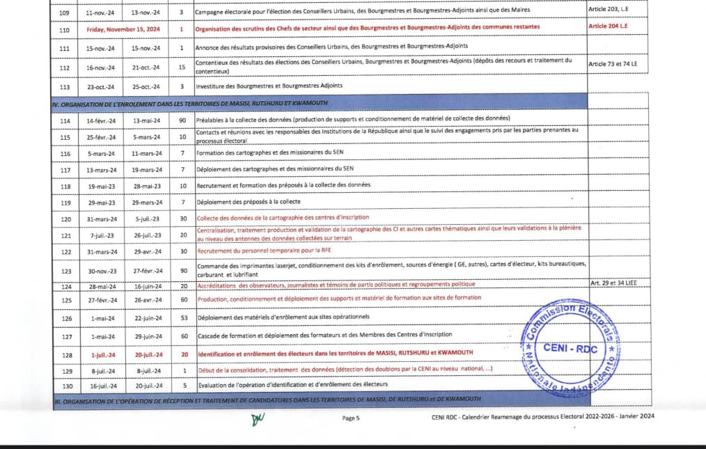 Élections en RDC : la CENI disponibilise le calendrier réaménagé du processus électoral 2022-2027