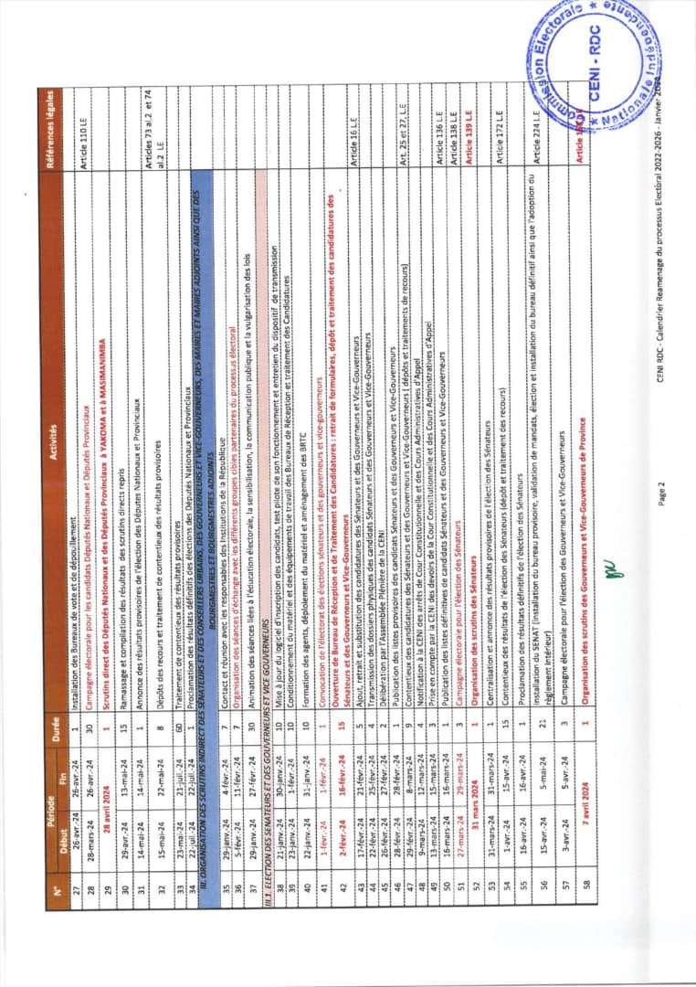 Élections en RDC : la CENI disponibilise le calendrier réaménagé du processus électoral 2022-2027