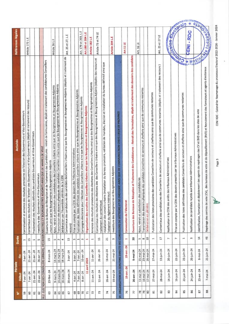 Élections en RDC : la CENI disponibilise le calendrier réaménagé du processus électoral 2022-2027