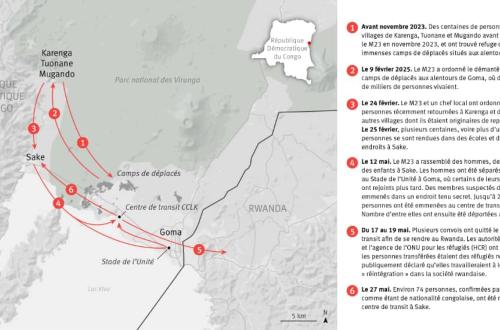 Le M23 et le Rwanda accusés de déportations forcées de civils, HRW dénonce des crimes de guerre
