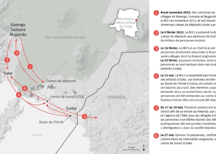 Le M23 et le Rwanda accusés de déportations forcées de civils, HRW dénonce des crimes de guerre