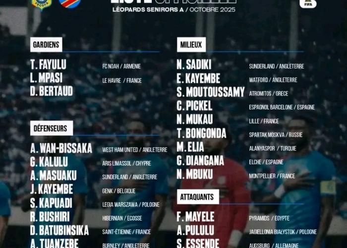 Mondial 2026 : Sébastien Desabre publie la liste des 25 Léopards, Mukau et Diangana de retour